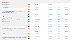 qtranslate X instellen
