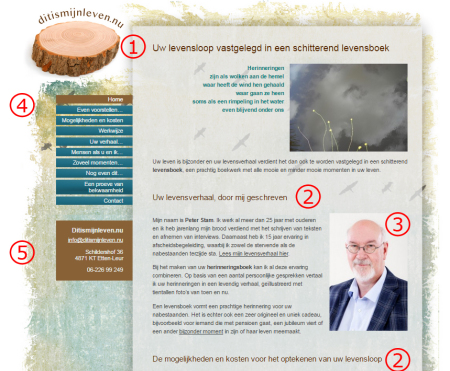 De door mij verbeterde versie van Peter's homepage