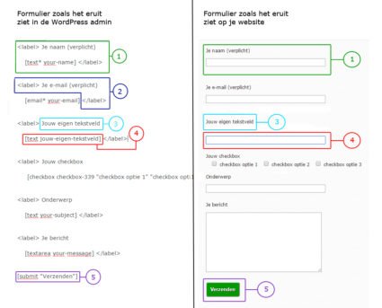 Contact Form 7 handleiding velden admin vs website